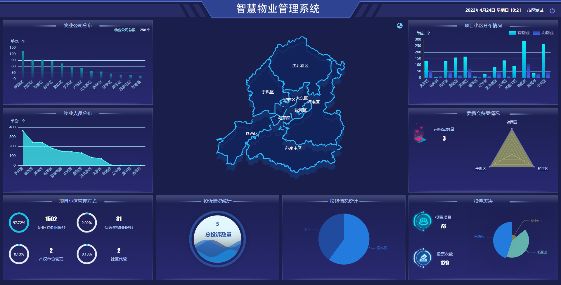 智慧物業(yè)管理平臺(tái)