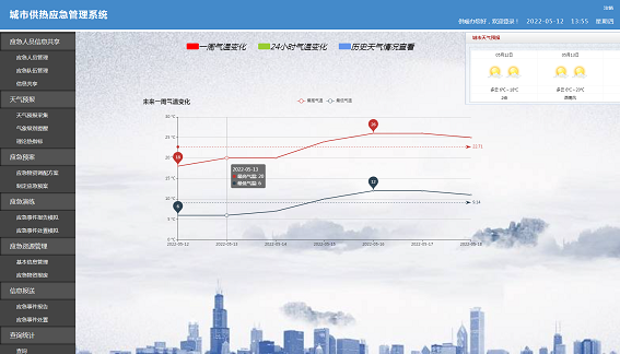 城市供熱應急管理系統(tǒng)